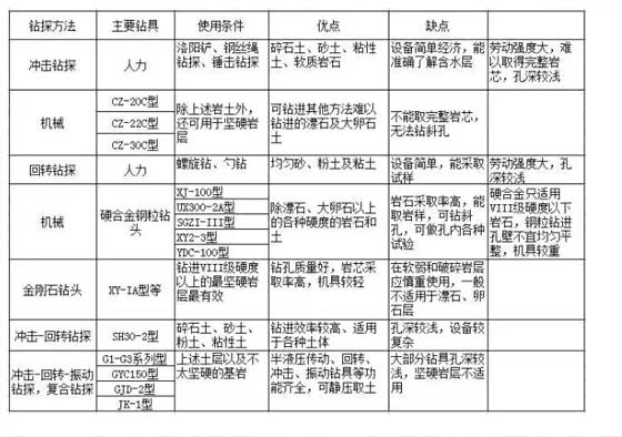 工程国产激情麻豆视频